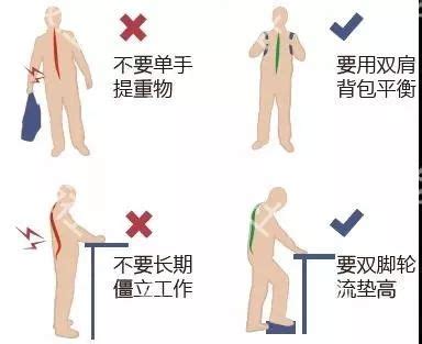 靠坐|保护腰椎，一辈子坚持这六个正确姿势就够了！